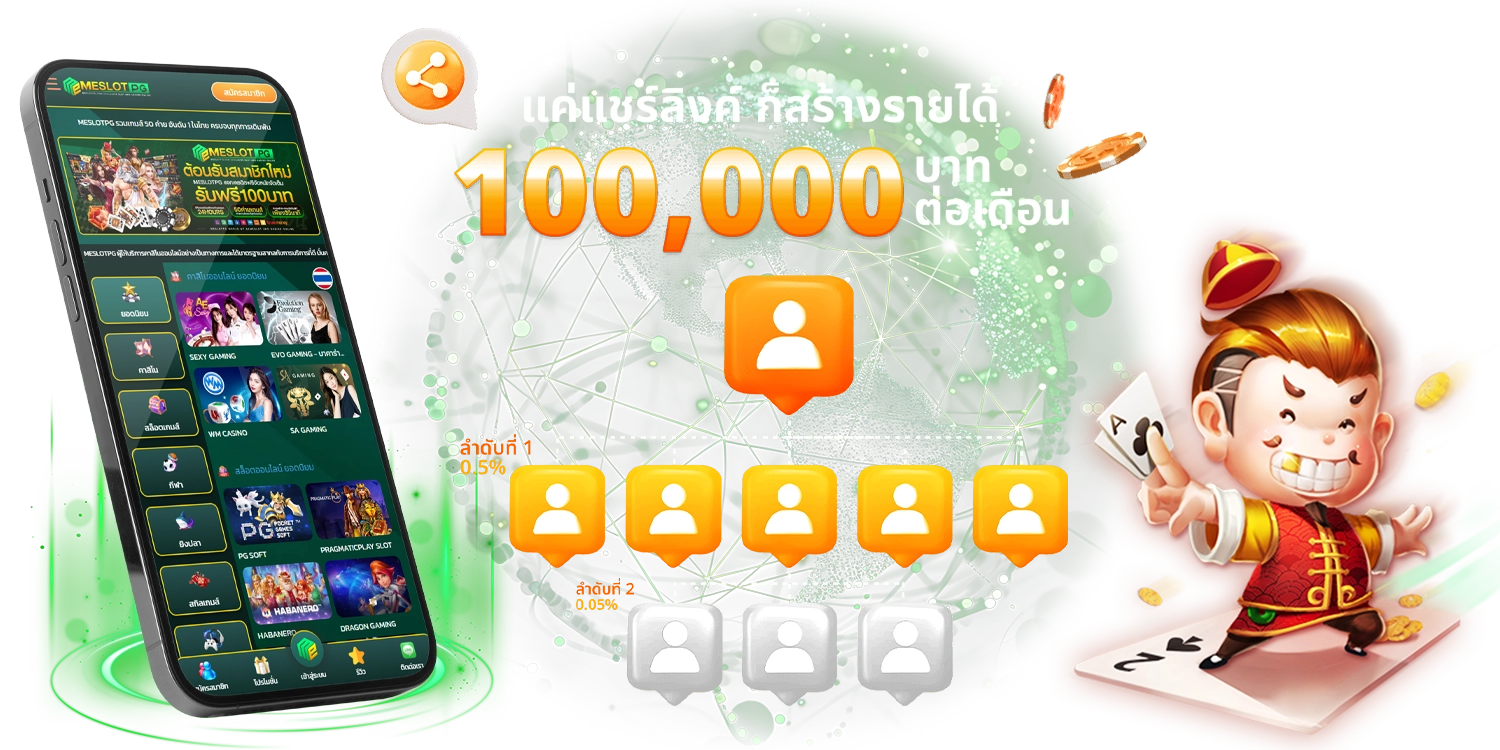 แนะนำเพื่อน-meslot168